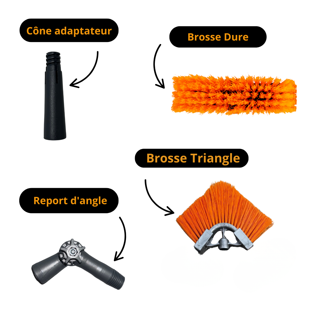 Dachrinnenreinigungsset