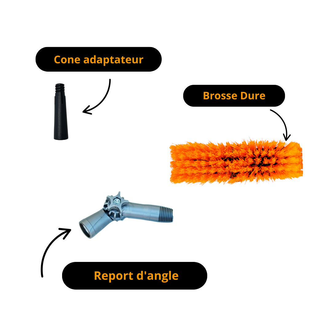 Dachrinnenreinigungsset